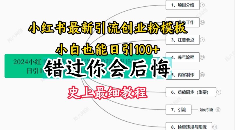 2024小红书引流创业粉史上最细教程，手把手教你引流【揭秘】-硕飞聊项目